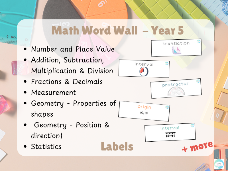 Year 5 Maths Word Wall Labels – National Curriculum Key Vocabulary with Visuals