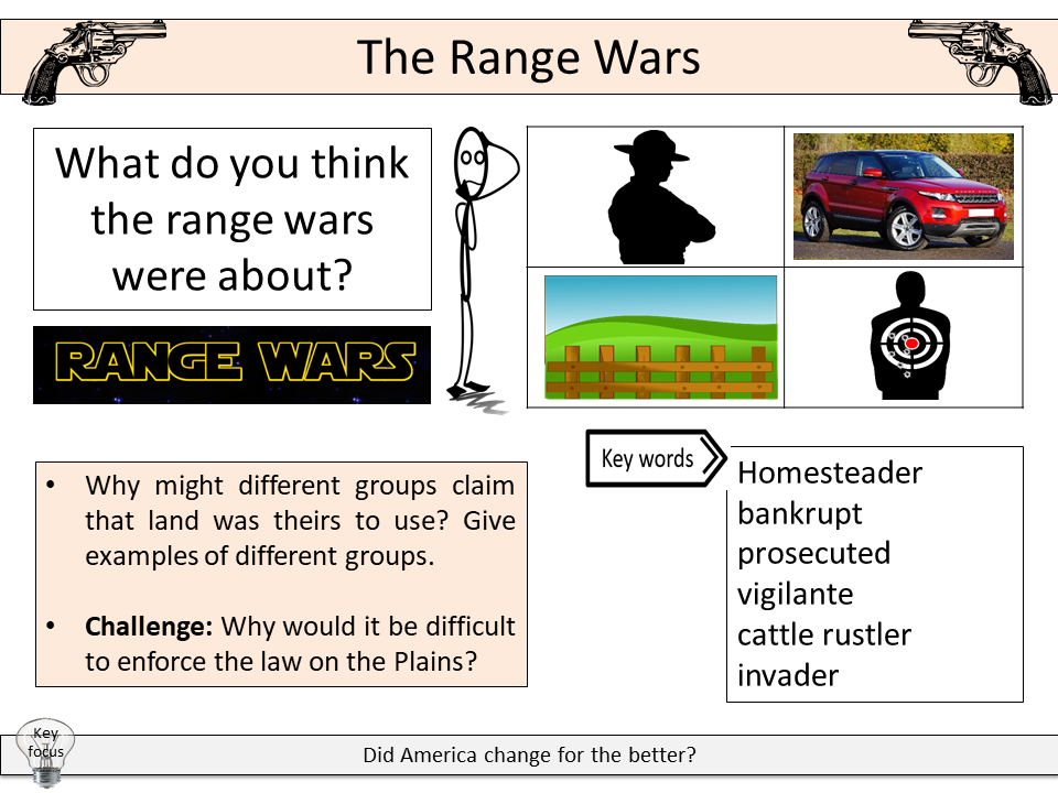 Range Wars Teaching Resources
