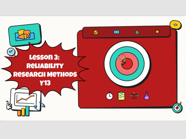 Reliability – Complete Lesson (AQA A Level Psychology)