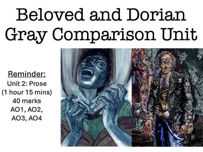 A-Level Edexcel Beloved Scheme of Unit