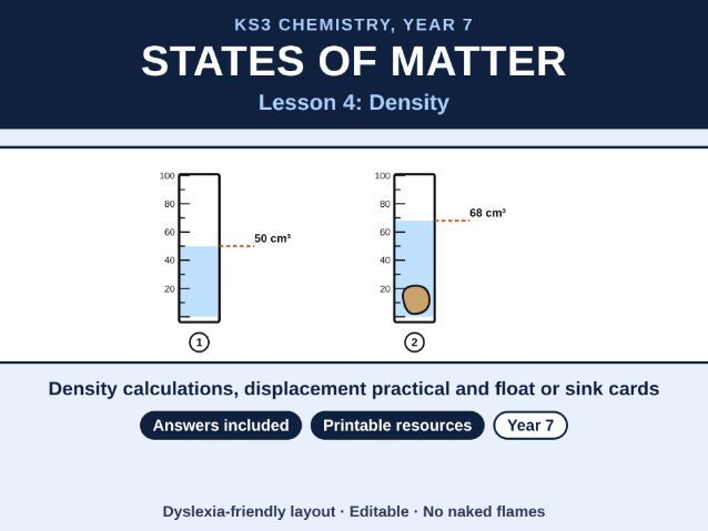 KS3 Chemistry Density Lesson