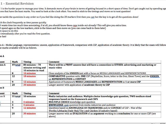 Paper 1 Essential Revision Pack