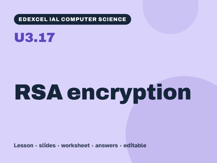 Edexcel IAL Computer Science – U3.17 RSA encryption – Lesson & Worksheet