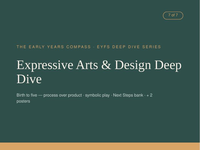Expressive Arts & Design Deep Dive — Complete EYFS Practitioner Guide (0-5) + 2 Posters