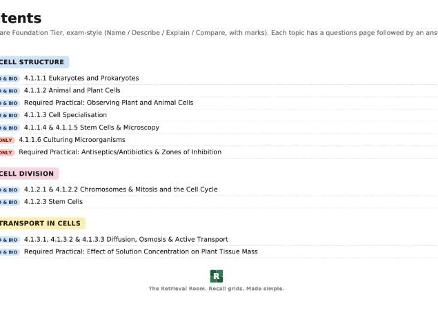 AQA GCSE Biology: Cell Biology (4.1) — Recall & Retrieval Grids Bundle. Foundation and Higher