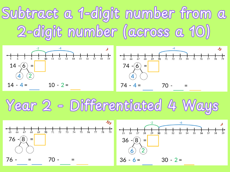 Subtraction Across a Ten – Year 2 Maths
