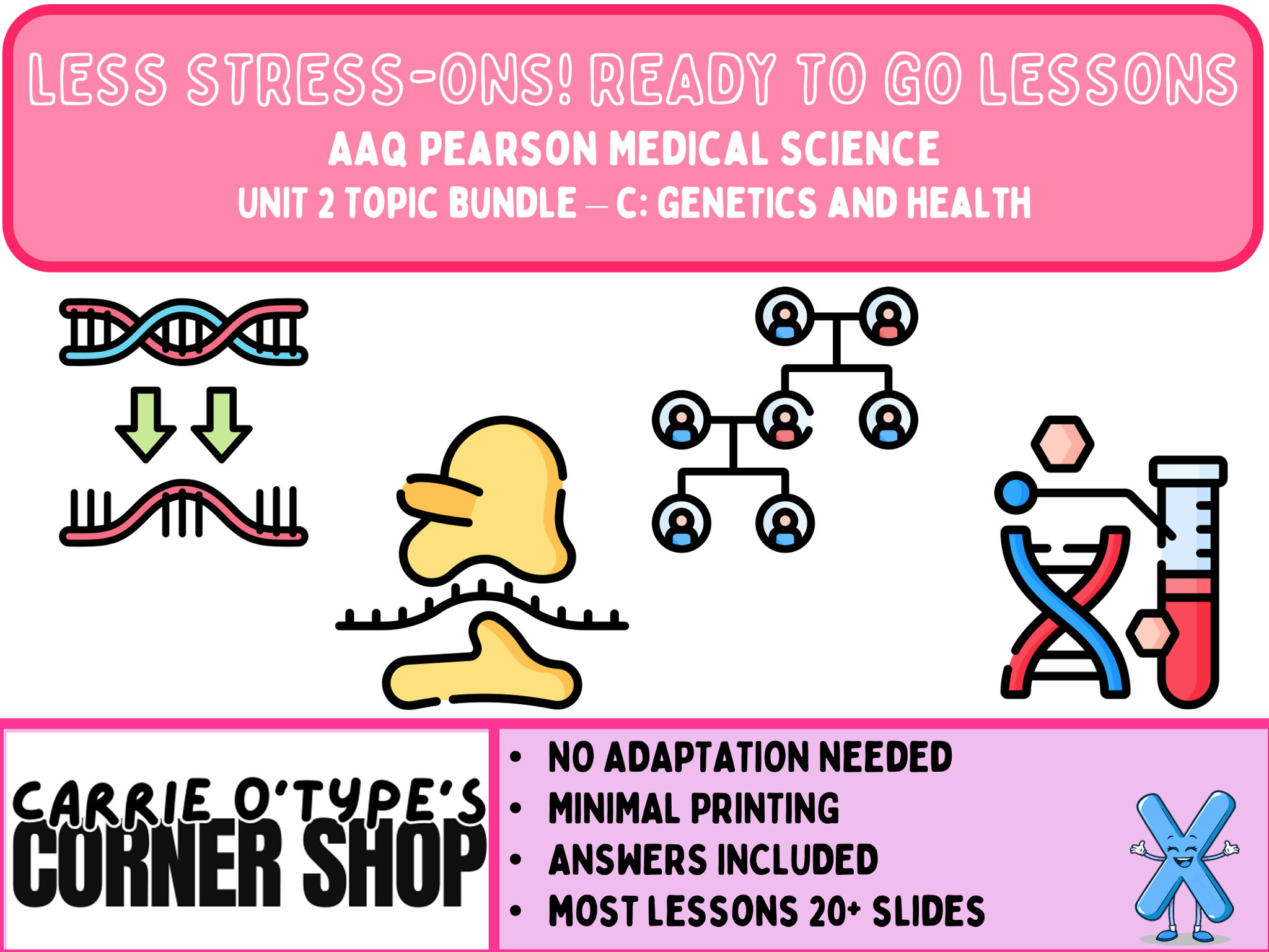 AAQ Pearson Medical Science: Unit 2C- Genetics and Health