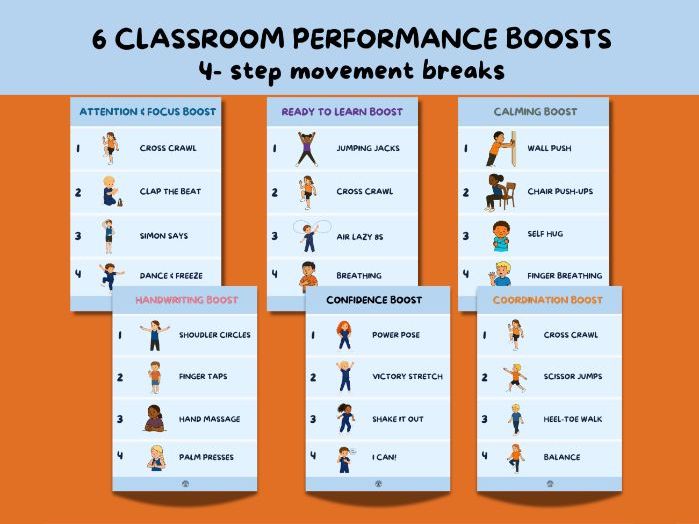 4-Step Movement Breaks- Boost Learning & Participation