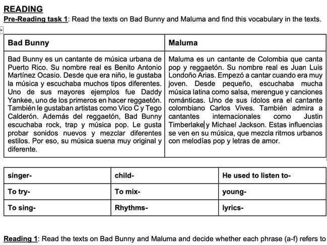 New spec 2026- Spanish GCSE Celebrity culture worksheet (Foundation)