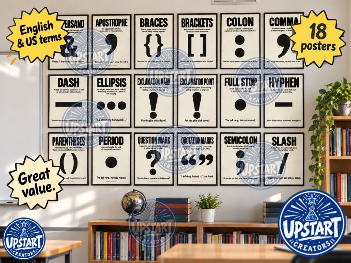 Punctuation Classroom Posters / Literacy Display