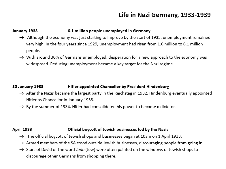 Extra evidence timeline - Life in Nazi Germany (Edexcel GCSE history)