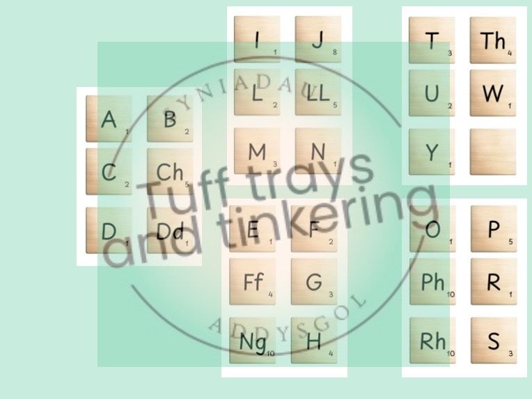 scrabble style boggle welsh alphabet y wyddor Curriculum for Wales Early Years PS1 addysg Cymraeg