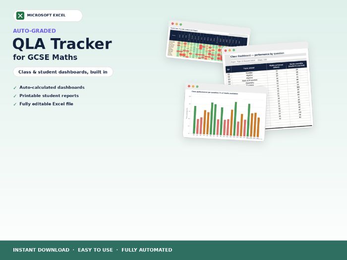 Maths GCSE QLA Tracker (Excel)