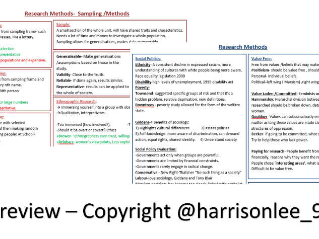 Sociology, OCR, A-Level, Unit 2A - Research Methods Poster