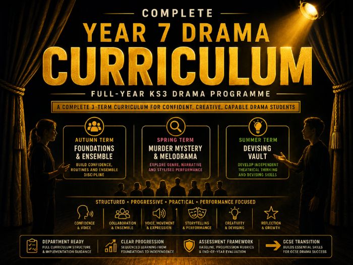 Complete Year 7 Drama Curriculum | Full-Year KS3 Drama Programme