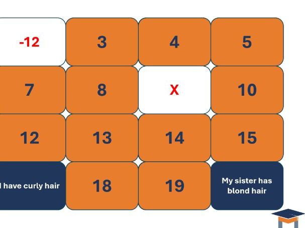 French - Describing hair & eyes