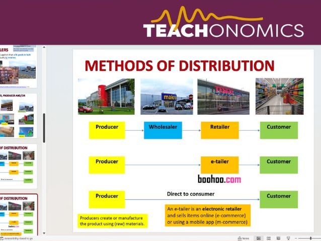 4. Place: Marketing Mix - Channels of Distribution - Topic 2.2 - Edexcel GCSE Business - Theme 2