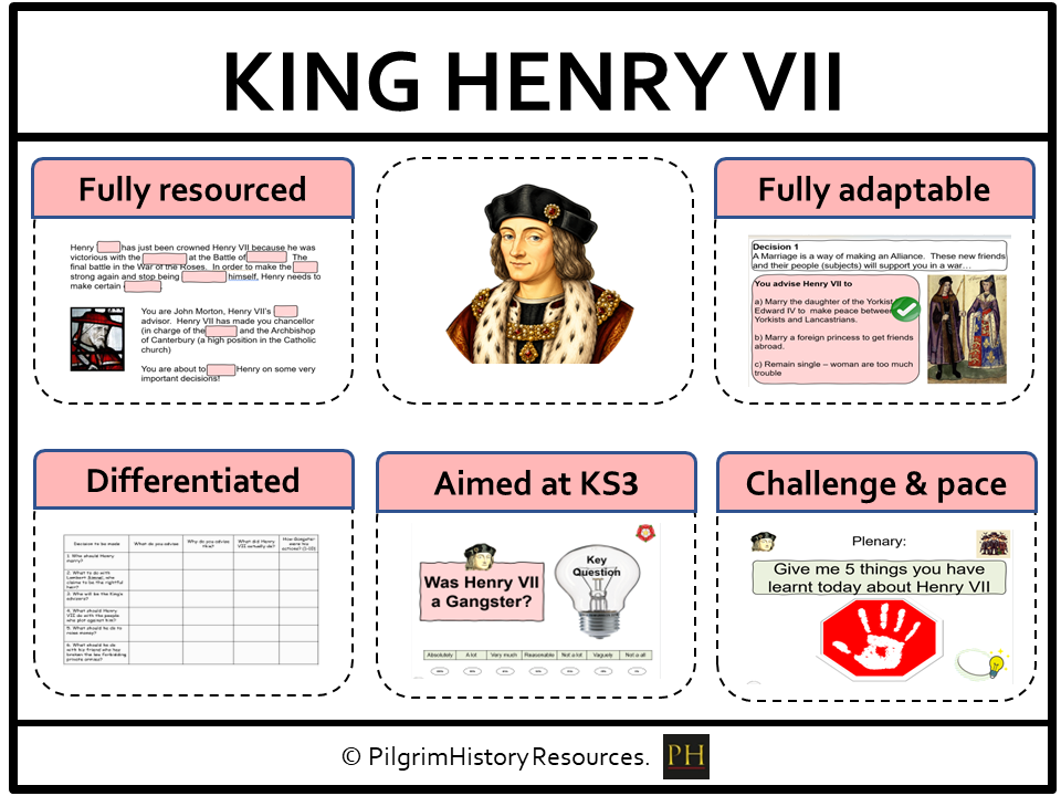KS3 History: Henry VII - The First Tudor King | Tudor England