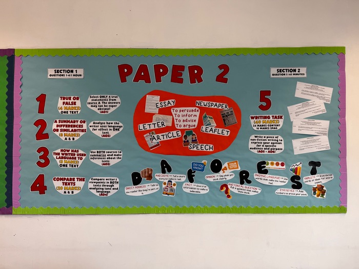 English Language GCSE AQA PAPER 2 Display