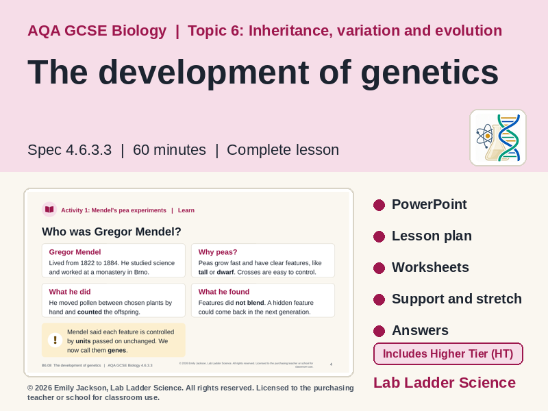 B6-08 Development of Genetics: AQA GCSE Biology