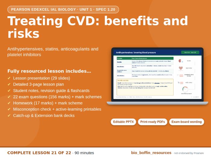 IAL Biology Edexcel – CVD Treatments & Risks