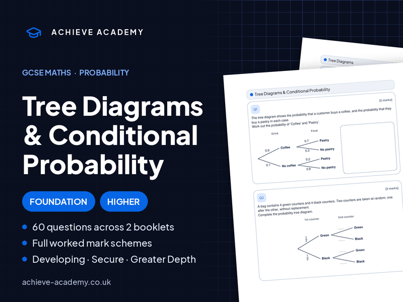 Tree Diagrams & Conditional Probability GCSE Maths Booklets | Foundation & Higher + Mark Schemes