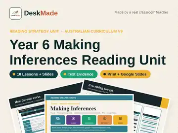 Year 6 Making Inferences Reading Unit | Australian Curriculum V9