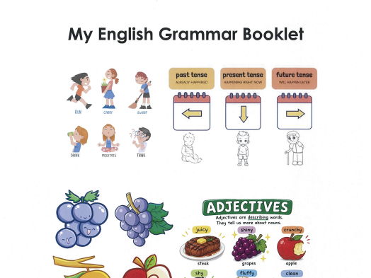 English Grammar Workbook Nouns, Verbs, Adjectives & Tenses and more (suitable for Stage 4, 5 and 6)