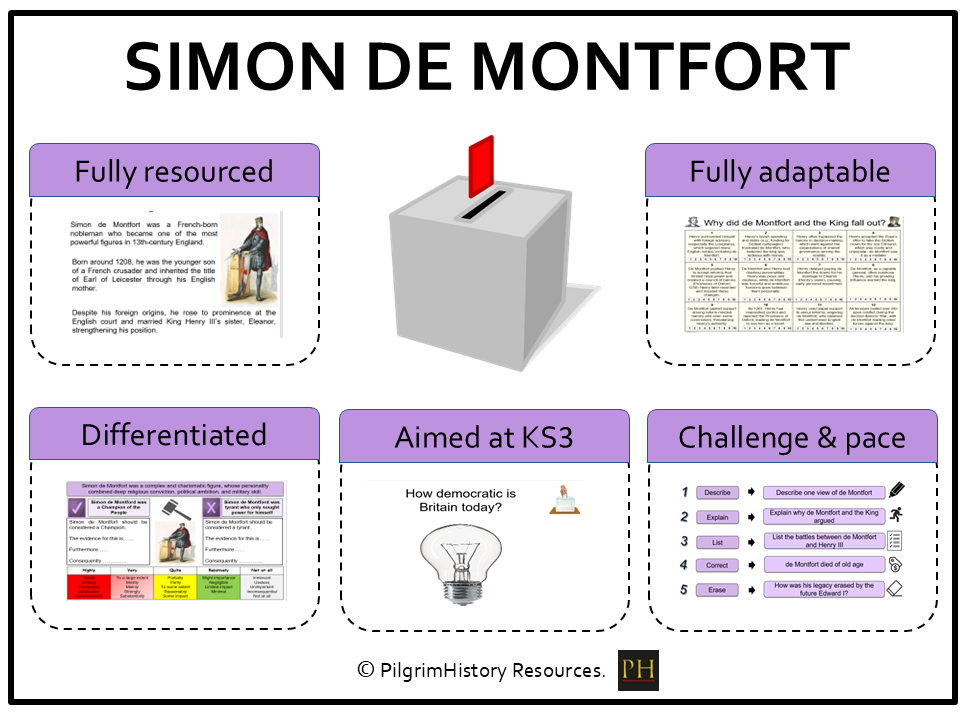 Simon de Montfort - Power & the People