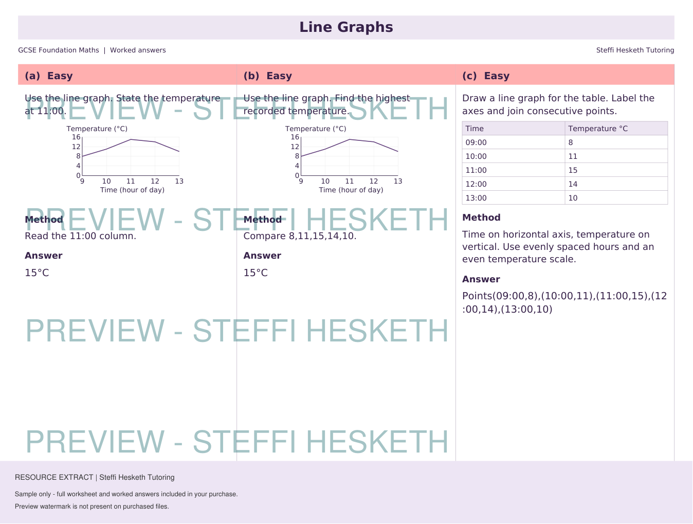pdf, 48.88 KB