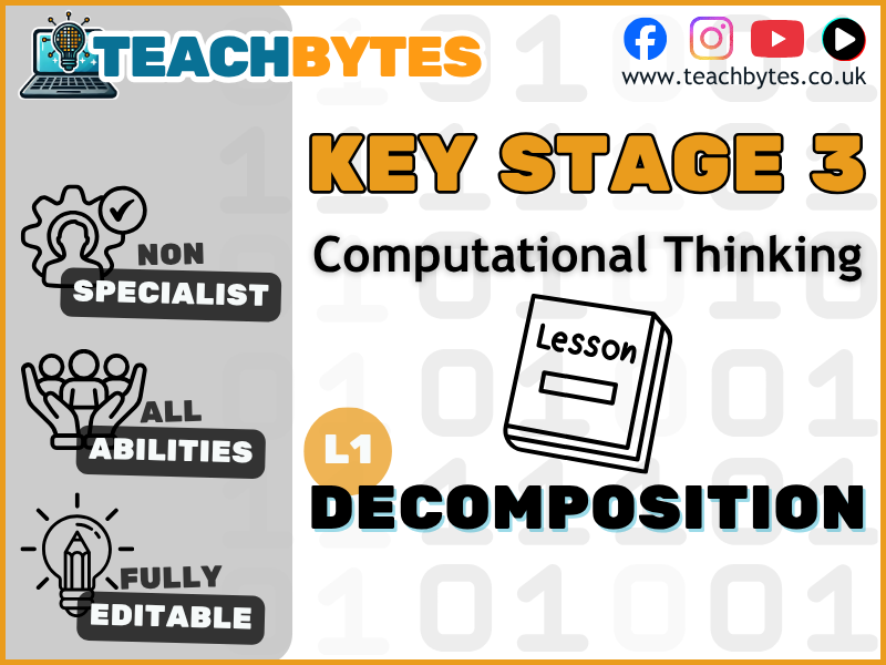 L1: Decomposition Lesson - Computational Thinking