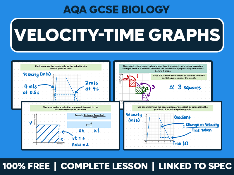 GCSE AQA Physics Complete Lesson - Velocity-Time Graphs