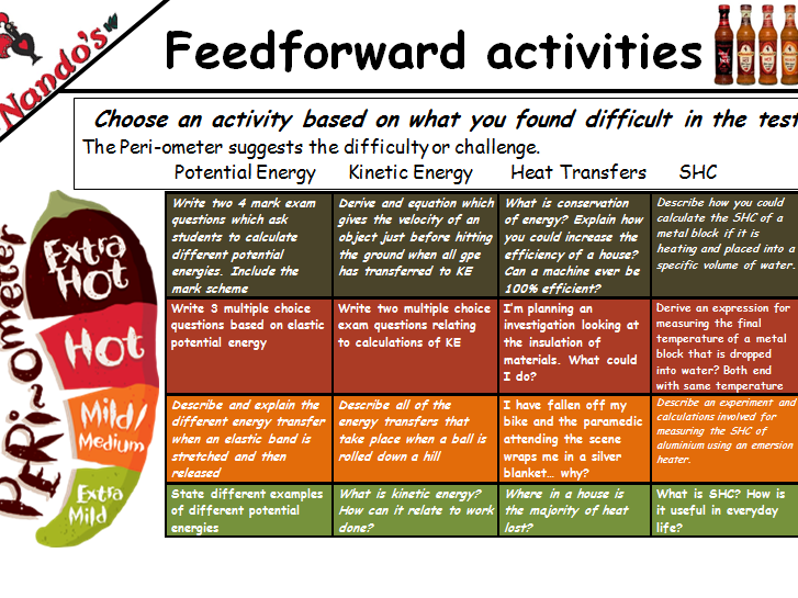 new gcse physics energy revision feedback differentiated worksheet