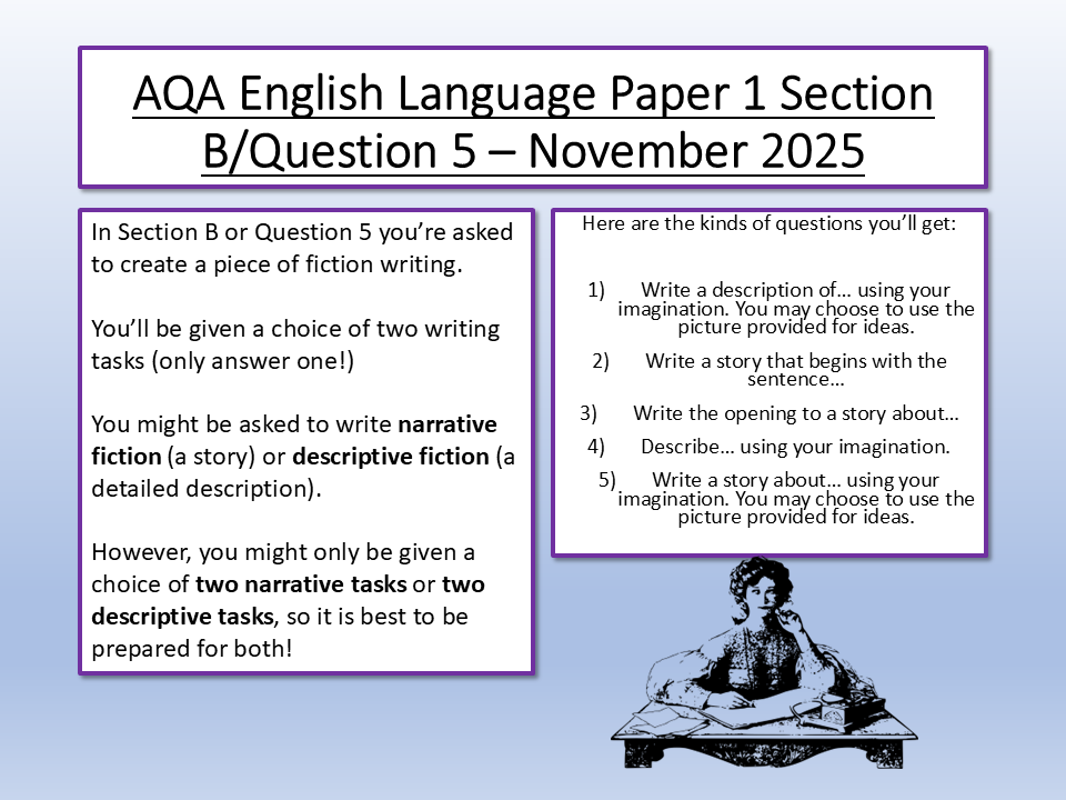 AQA English Language Paper 1 November 2025