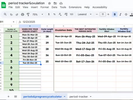 menstrual cycle calculator & period tracker google sheets template