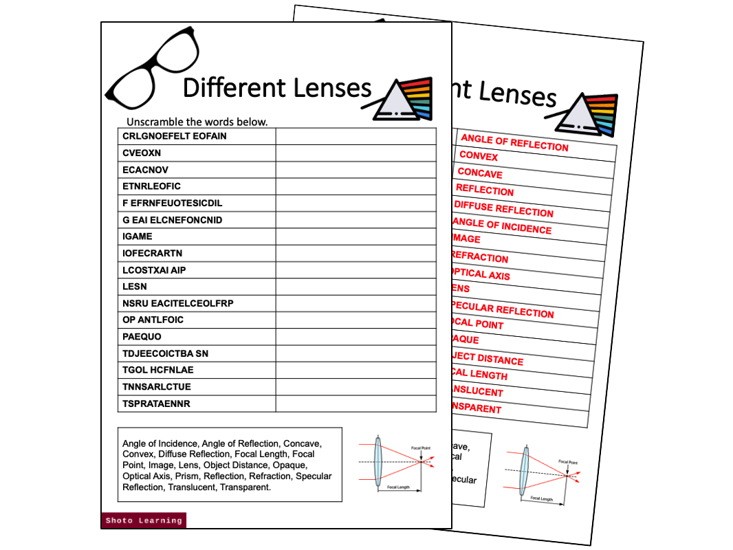 Different Lenses Science Activity Bundle Game Scramble Word Finder