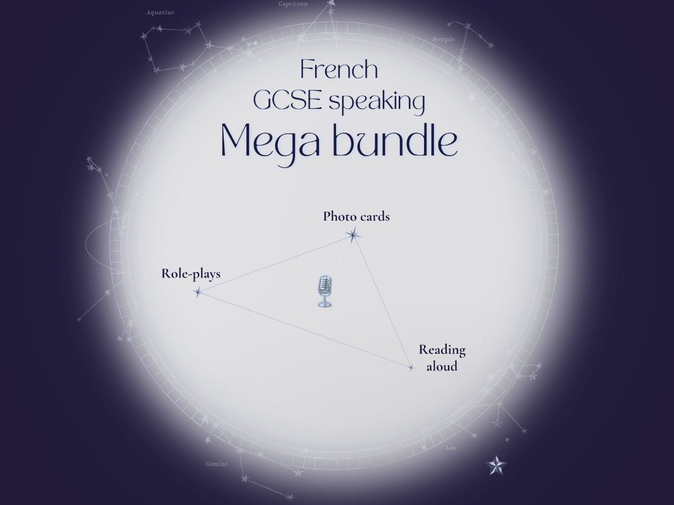 Speaking Mega Bundle – French GCSE (AQA)
