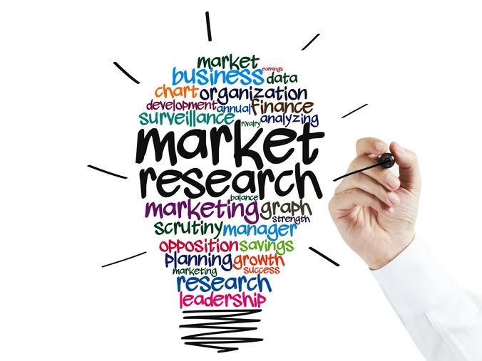 Cambridge iGCSE Business - 3.2 Market research