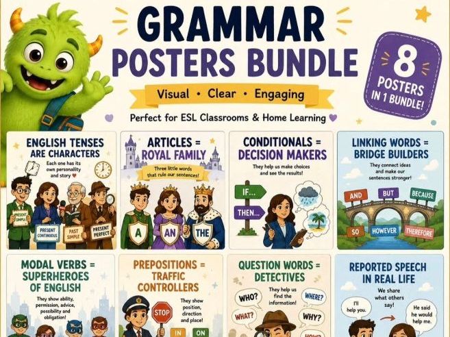 Grammar Poster Bundle ESL