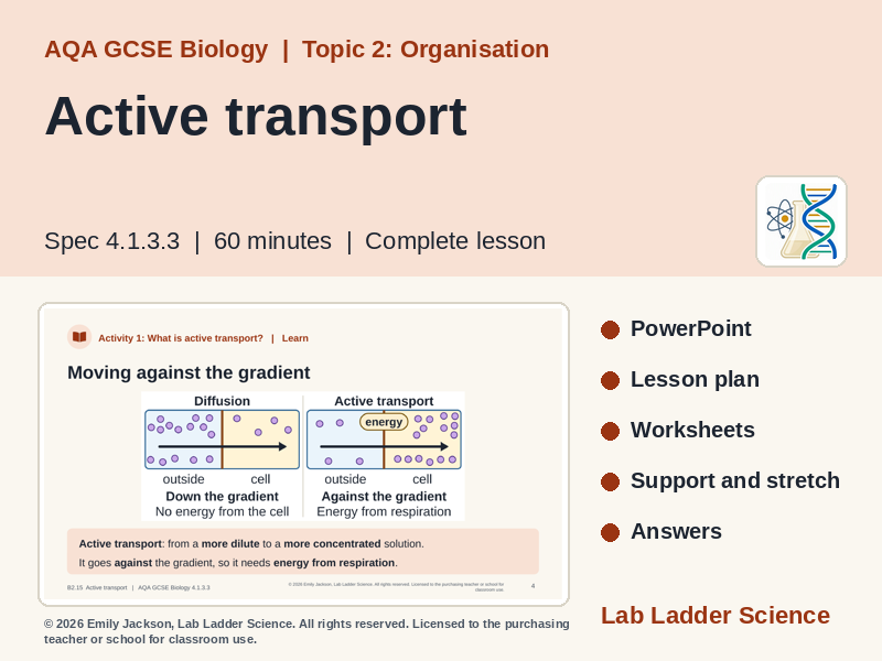 B2-15 Active Transport: AQA GCSE Biology