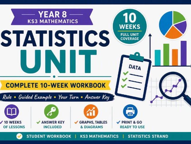 Year 8 Statistics Unit | Complete Workbook, Worksheets, Assessments & Answer Keys