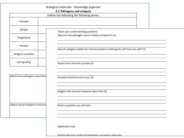 AQA A Level Biology Immunity Flipped Learning Bundle