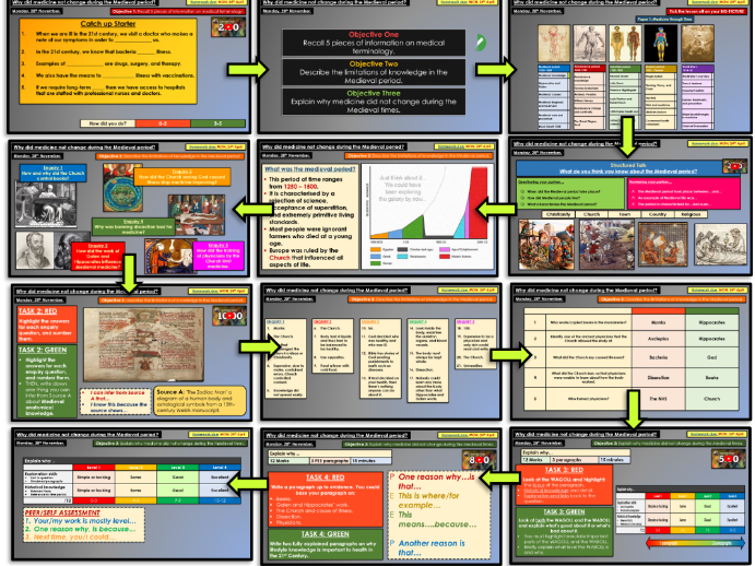 GCSE History Paper 1 Medicine in Britain introduction lesson