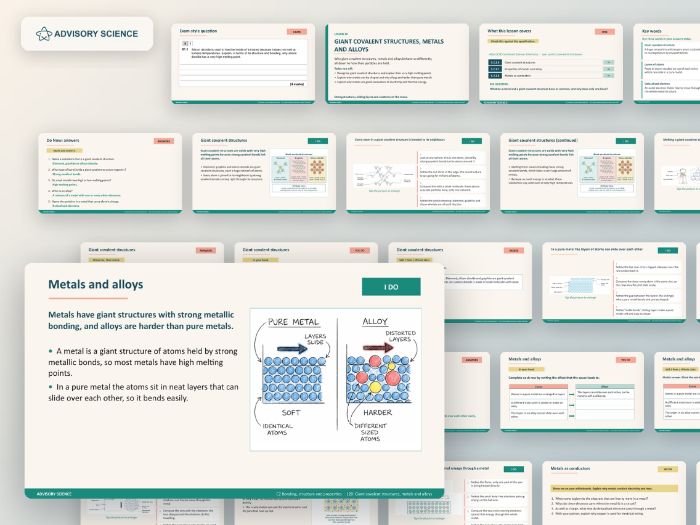 AQA GCSE Combined Science Chemistry C2 Bonding, Structure and Properties | 10 Lessons and Topic Test