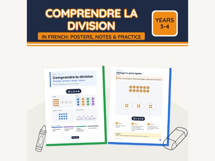 French Intro to Division Worksheets