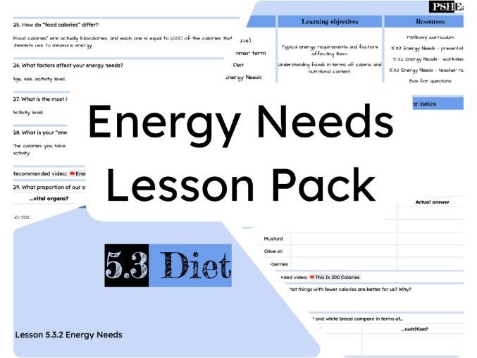 5.3.2 Energy Needs Lesson Pack