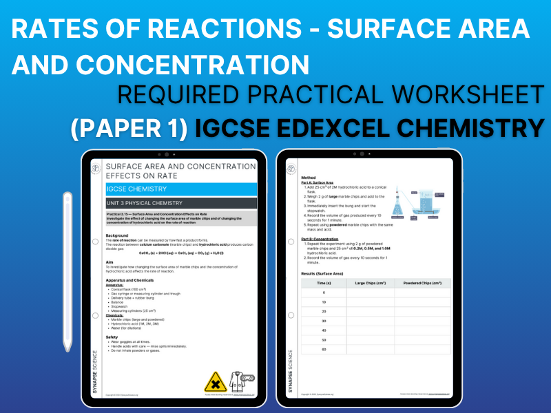 Rates of Reaction - Surface Area & Concentration Effects on Rate – Required Practical 3.15