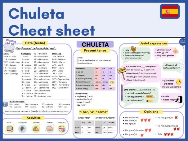 Cheat sheet SPANISH-  basic vocab and grammar