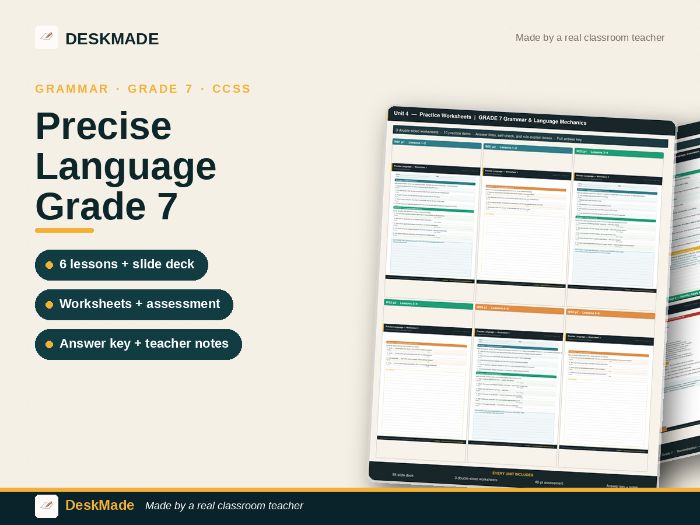 Grade 7 Precise Language Unit | Concision & Wordiness | 6 Lessons | CCSS L.7.3