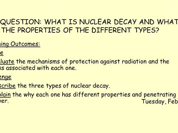 Types of radiation alpha beta gamma